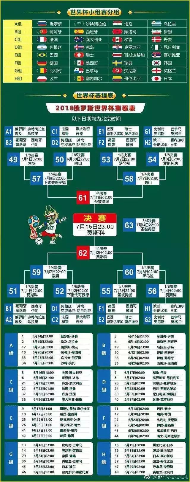 赛前准备,如何高效查看赛程、对阵及联赛排名 赛前准备,如何高效查看赛程、对阵及联赛排名