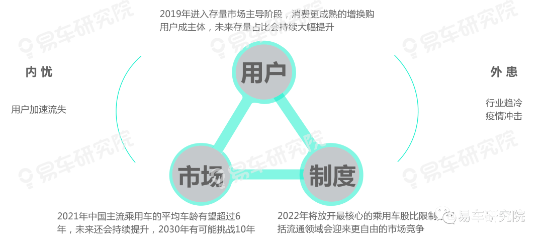 运营主体的艺术,解锁业务成功的关键 运营主体的艺术,解锁业务成功的关键